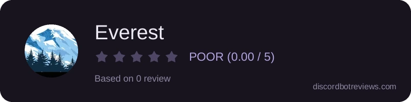 Rating widget preview for Everest