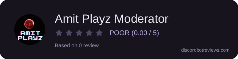 Rating widget preview for Amit Playz Moderator