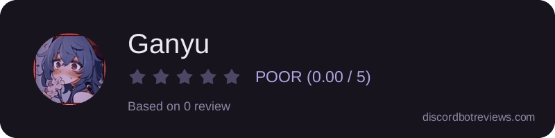 Rating widget preview for Ganyu