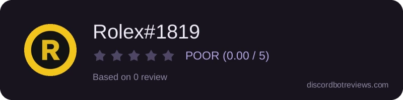 Rating widget preview for Rolex#1819