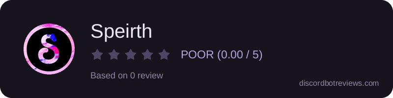 Rating