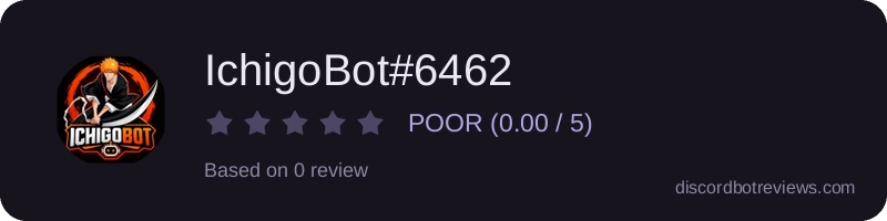 Rating widget preview for IchigoBot#6462