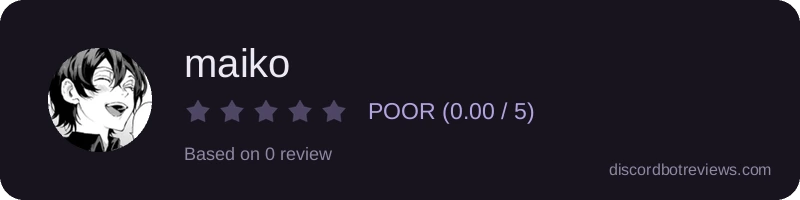 Rating