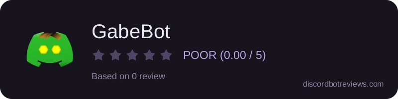 Rating widget preview for GabeBot