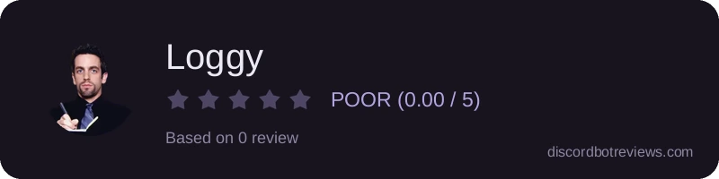 Rating widget preview for Loggy