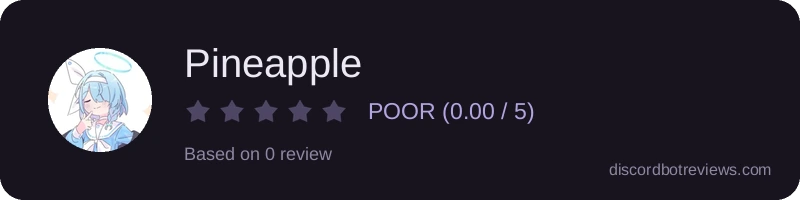 Rating