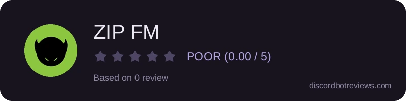 Rating banner for ZIP FM