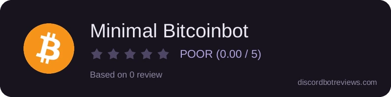 Rating