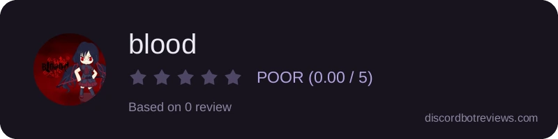 Rating