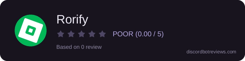 Rating widget preview for Rorify