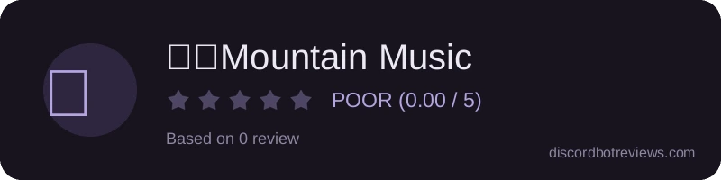 Rating