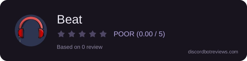 Rating