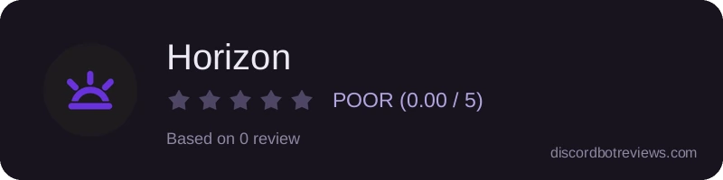 Rating widget preview for Horizon