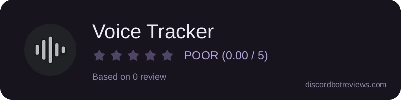 Rating