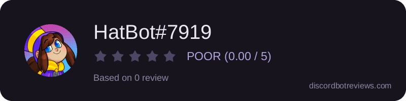 Rating widget preview for HatBot#7919