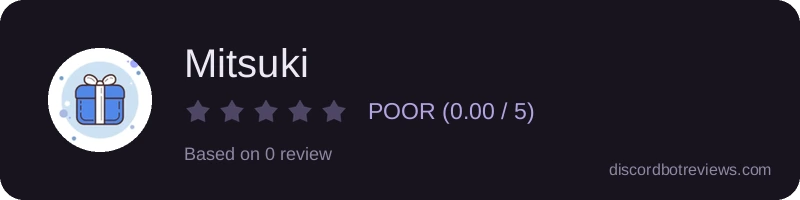 Rating