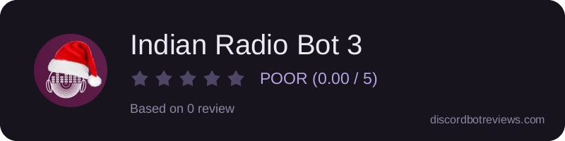 Rating