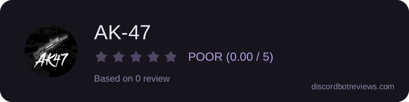 Rating widget preview for AK-47