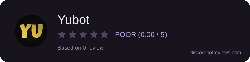 Rating widget preview for Yubot