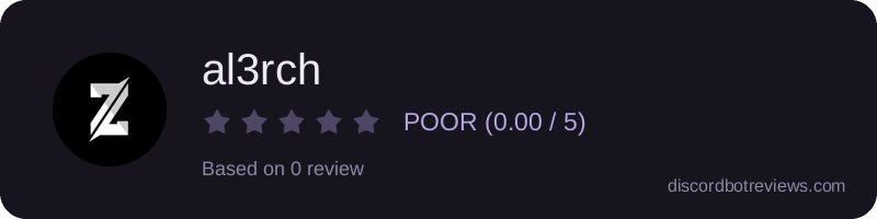 Rating