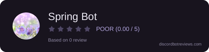 Rating widget preview for Spring Bot