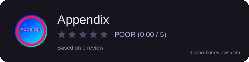 Rating