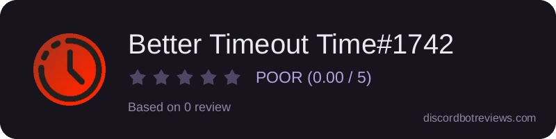 Rating widget preview for Better Timeout Time#1742
