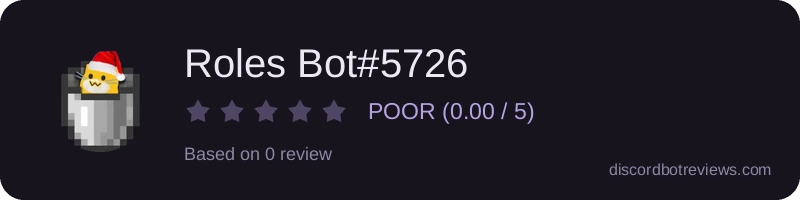 Rating