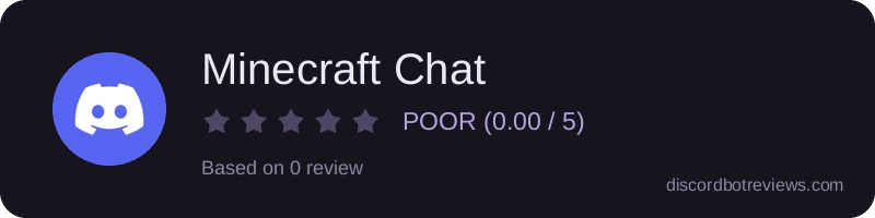 Rating