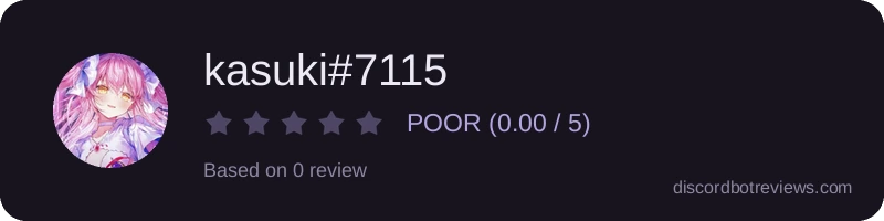 Rating