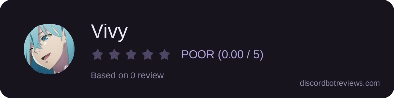 Rating widget preview for Vivy