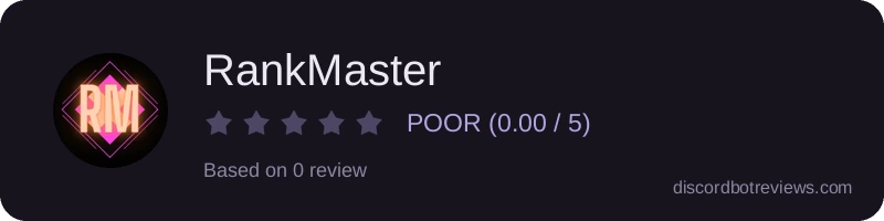 Rating widget preview for RankMaster