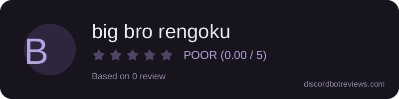 Rating widget preview for big bro rengoku