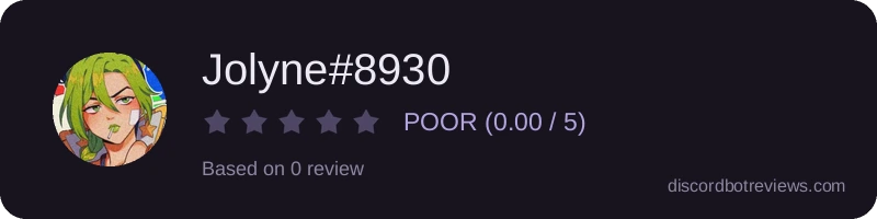 Rating
