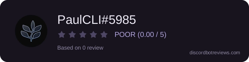 Rating