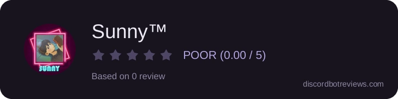 Rating
