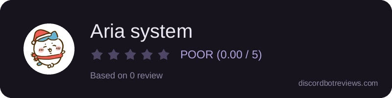 Rating