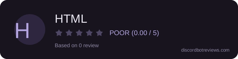 Rating