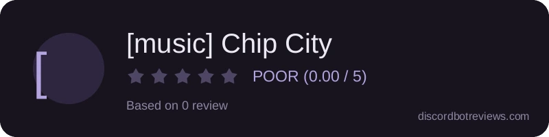 Rating widget preview for [music] Chip City