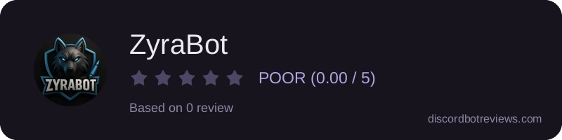 Rating widget preview for ZyraBot