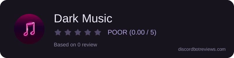 Rating widget preview for Dark Music