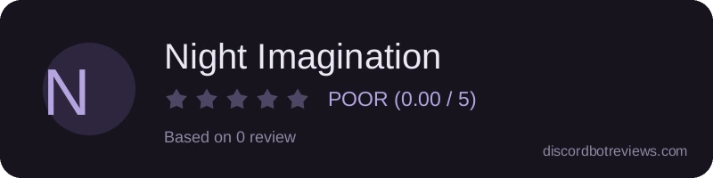 Rating widget preview for Night Imagination
