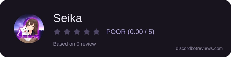 Rating widget preview for Seika