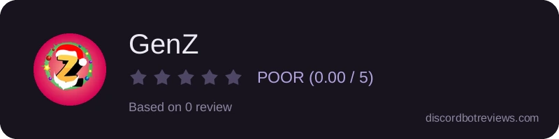 Rating