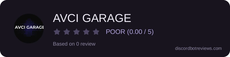 Rating