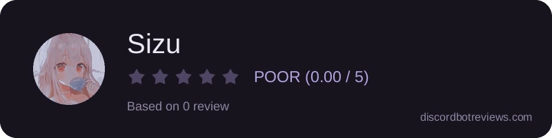 Rating
