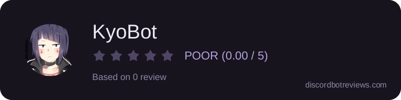 Rating banner for KyoBot