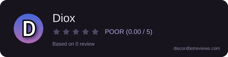 Rating widget preview for Diox