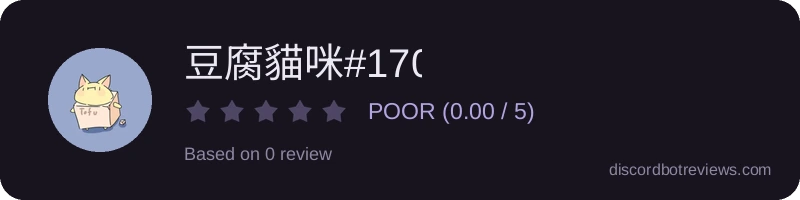 Rating