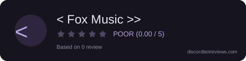 Rating